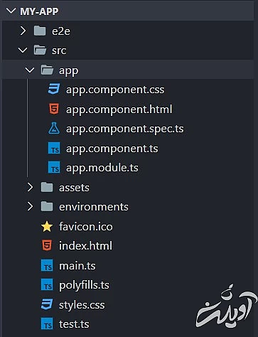 بررسی دقیق سه فریمورک اصلی جاوااسکریپت